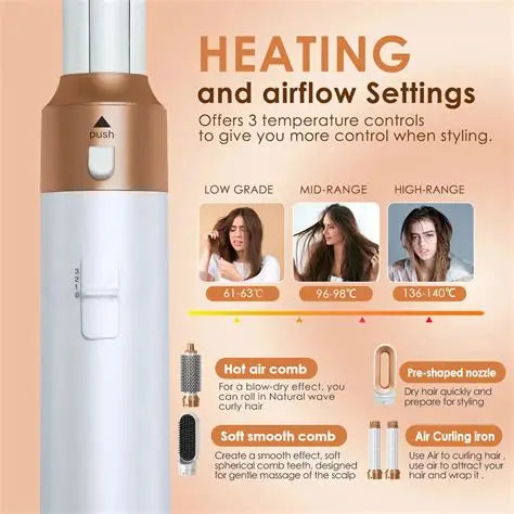 Sèche-cheveux multifonction 5-en-1 pour routine cheveux rapide et simplifiée
